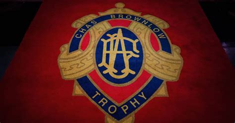 Brownlow Predictor: Early leader, most games polling, first.